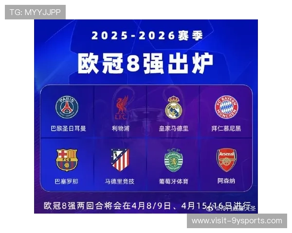 欧冠最新战报：顶级豪门激战一触即发精彩纷呈